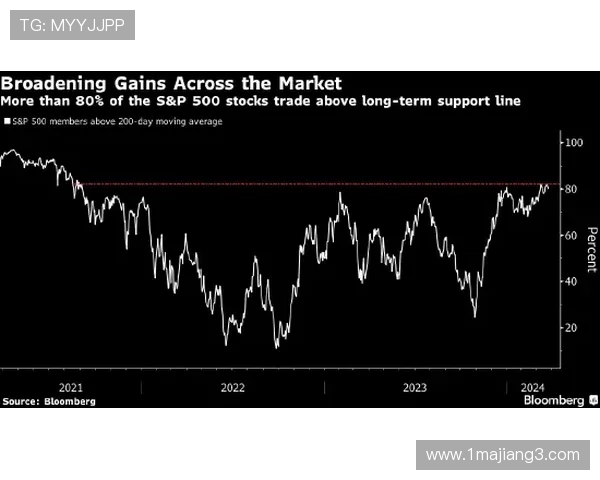 gg扑克中的筹码管理：资金控制的重要性
