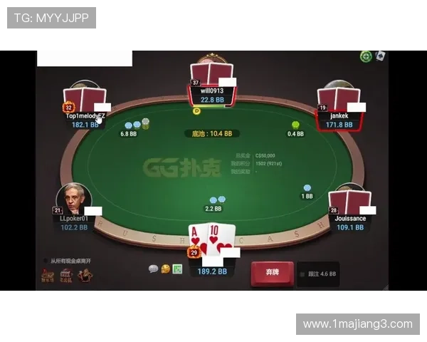 如何在gg扑克中识别对手的牌型与策略